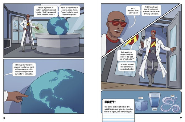 Discovering Sources of Water in Max Axiom's Lab