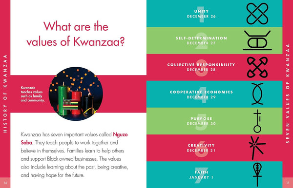 Curious about Kwanzaa